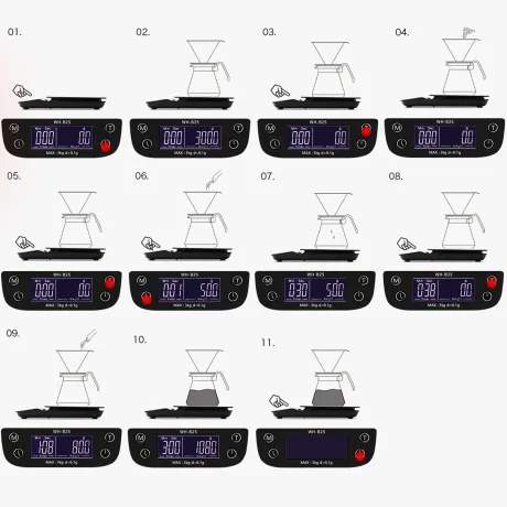 Waga kuchenna 3kg do parzenia kawy WH-B25