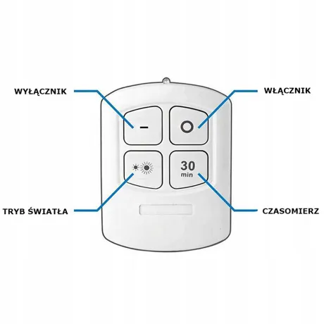 Lampka bezprzewodowa LED COB 3 sztuki + pilot 15709