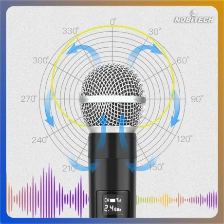 Zestaw dwóch mikrofonów dynamicznych bezprzewodowych + odbiorniki DM02